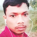 Bishnu from Jamshedpur | Man | 29 years old | Capricorn