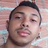 Lucaspandafw from Tavares | Man | 22 years old | Scorpio