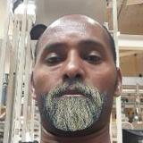 Jonahsferd9A from Langevåg | Man | 35 years old | Taurus