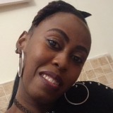 Namandaracheic from Riyadh | Woman | 31 years old | Virgo