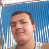 Loquito from Lima | Man | 38 years old | Cancer