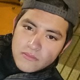 Ricardo from Benito Juarez | Man | 30 years old | Pisces