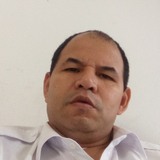Safadão from Sapiranga | Man | 51 years old | Sagittarius