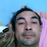 Ferchuli from Ensenada | Man | 47 years old | Leo