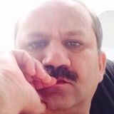 Fawad from Jeddah | Man | 42 years old | Sagittarius