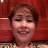 Marie from Otemachi | Woman | 56 years old | Pisces
