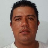 Diaudister43 from Monterrey | Man | 37 years old | Aquarius