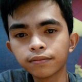 Marvel from Pulilan | Man | 27 years old | Capricorn