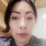 Marisol from Mexico | Woman | 26 years old | Cancer
