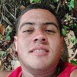 Caballerojosfn from Pedasi | Man | 25 years old | Leo