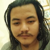 Surazgrg1N6 from Gzira | Man | 34 years old | Cancer