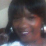 Shirley from Fort Worth | Woman | 71 years old | Gemini