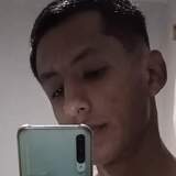 Abimaeldiaz61Y from Tala | Man | 23 years old | Sagittarius