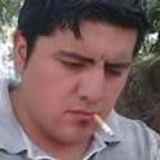 Pumba from Santa Maria Tonatitla | Man | 32 years old | Libra