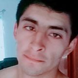 Jhonny from Teziutlan | Man | 31 years old | Aquarius