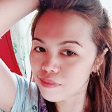 Nercyvalenzueq from Lagonoy | Man | 38 years old | Capricorn