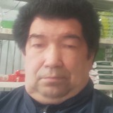 Pabloalonsorvj from Bogota | Man | 62 years old | Virgo