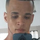 Luanyago from Natividade | Man | 31 years old | Aries