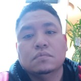 Luisguevaram7X is looking for woman Luisguevaram7X from Kankakee | Man | 35 years old | Sagittarius