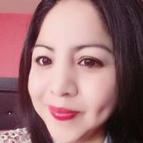 Erika from Irapuato | Woman | 35 years old | Scorpio