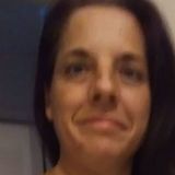 Kim from Jacksonville | Woman | 47 years old | Scorpio