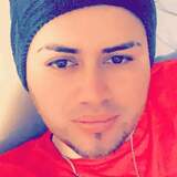 Cecyelamordegr from Arandas | Man | 29 years old | Capricorn