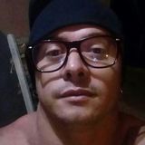 Doug from Nossa Senhora da Gloria | Man | 38 years old | Taurus
