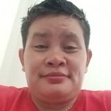 Arzinitharla6B from Surigao | Man | 45 years old | Capricorn