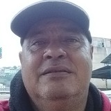 Luisdisnasx from Irupi | Man | 58 years old | Libra