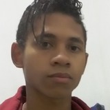 Diow from Encantado | Man | 29 years old | Capricorn