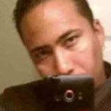 Tonycomedy from Cypress | Man | 36 years old | Taurus