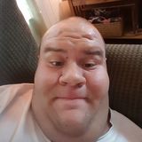 Rellomngoj from Millersburg | Man | 29 years old | Libra