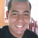 Richardalbert from Tapejara | Man | 28 years old | Aries