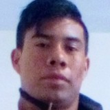 Isaachernandxf from San Andrés Cholula | Man | 29 years old | Aquarius
