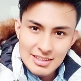 Danilo from Querétaro | Man | 29 years old | Libra