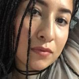 Julia from Cancún | Woman | 30 years old | Cancer