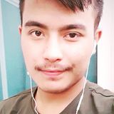 Ukenchhetry from Sharjah | Man | 29 years old | Aquarius