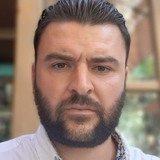 Jahuverafcb from Athens | Man | 36 years old | Scorpio