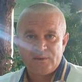 Cristigaleseab from Timisoara | Man | 50 years old | Scorpio