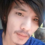 Kiwqq from Bang Phlat | Man | 31 years old | Scorpio