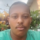 Silvanascimeh0 from Itagiba | Man | 32 years old | Cancer