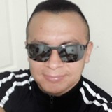 Uvasabrosa from Guachipelín | Man | 50 years old | Gemini