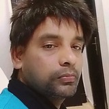 Mariappan8A from Manama | Man | 30 years old | Cancer