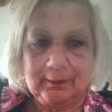 Judy from Spokane | Woman | 82 years old | Aquarius