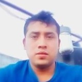 Chivas31Ae from Chilpancingo de los Bravos | Man | 32 years old | Capricorn