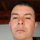 Flako from Unquillo | Man | 45 years old | Scorpio