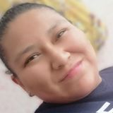 Sanchez from Queretaro | Woman | 37 years old | Pisces