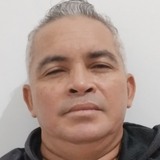 Josealexandrdz from Ituporanga | Man | 50 years old | Scorpio