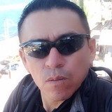 Julioemilio05U from Todos Santos | Man | 50 years old | Sagittarius