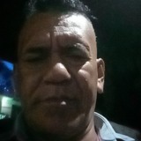 Armandoceronrm from La Union | Man | 55 years old | Sagittarius